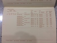 C0FA8776-185C-4ADC-8811-7D78C99BC946.jpeg