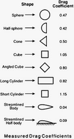 e49e1ace9f80aedb4b1737609673afab--in-nature-uni.jpg