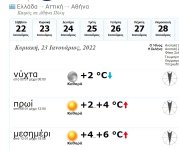 αθηνα καιροσ.jpg