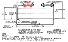 SAAMI CHAMBER DIMENSIONS.png SAAMI CHAMBER DIMENSIONS.png