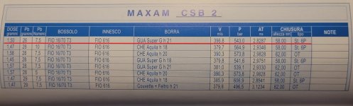 ΜΑΧΑΜ CSB2.jpg