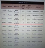 Ταμπέλα ΜΒ Χ 32....jpg