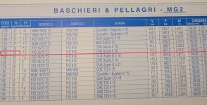 MG2 - Cal.16 - βαλιστική δοκιμή.jpg