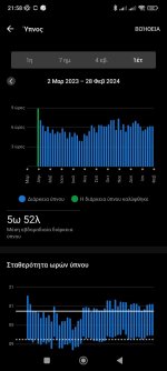 Screenshot_2024-02-28-21-58-06-952_com.garmin.android.apps.connectmobile.jpg